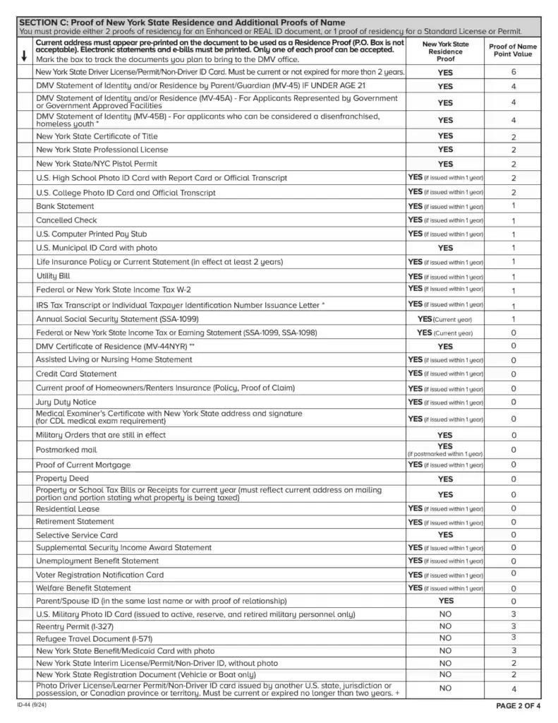 Nys id required Documents