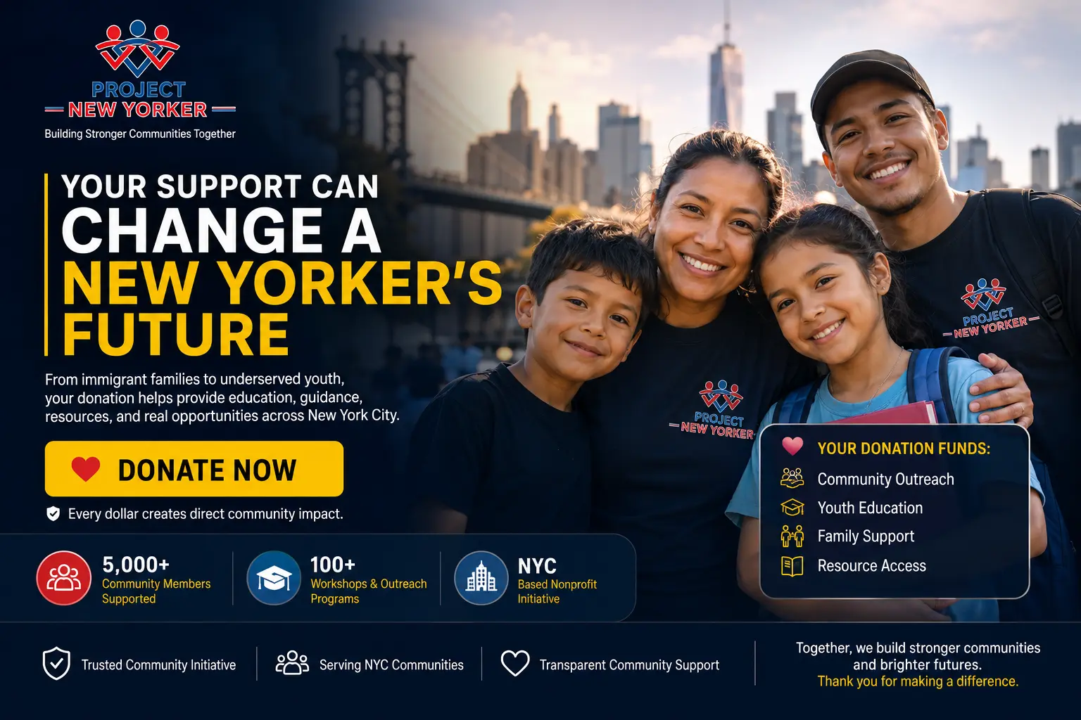 Project New Yorker Donation Page